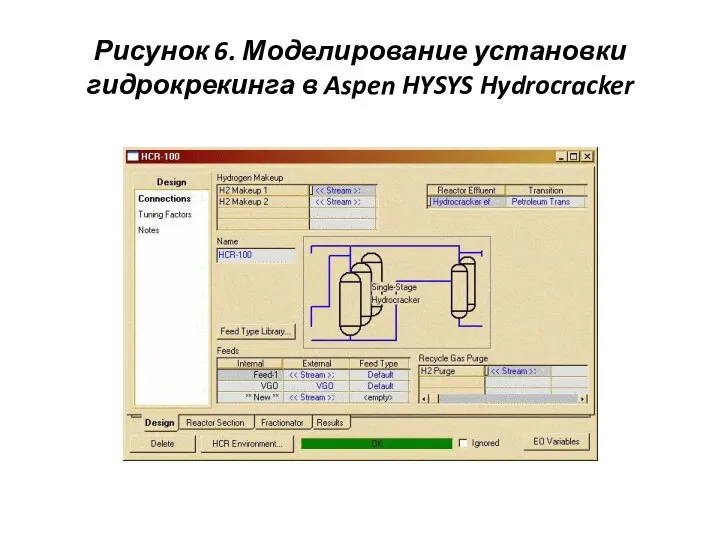 Рисунок 6. Моделирование установки гидрокрекинга в Aspen HYSYS Hydrocracker