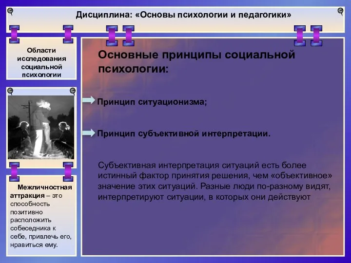 Межличностная аттракция – это способность позитивно расположить собеседника к себе, привлечь