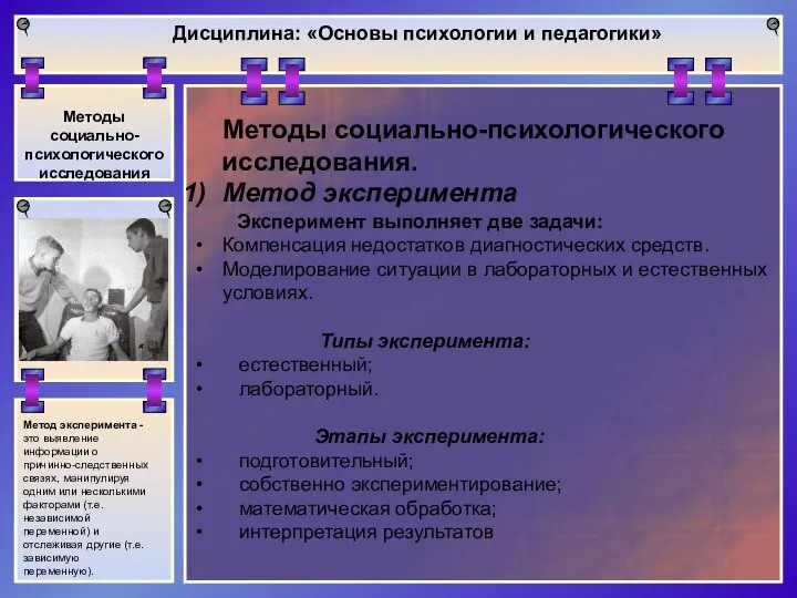 Метод эксперимента - это выявление информации о причинно-следственных связях, манипулируя одним