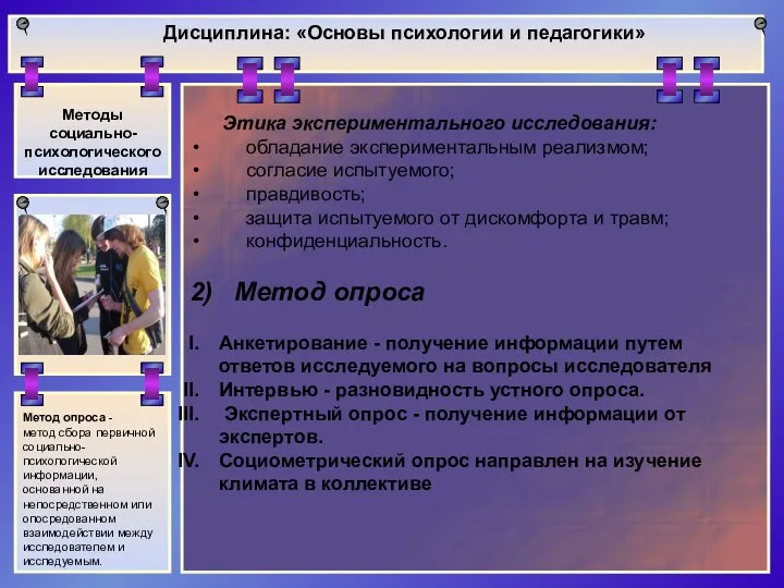 Метод опроса - метод сбора первичной социально- психологической информации, основанной на