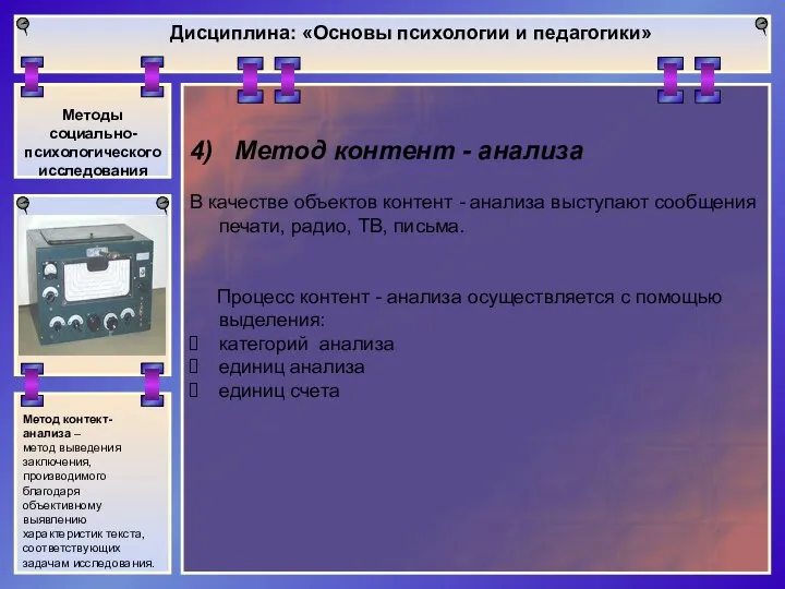 Метод контект- анализа – метод выведения заключения, производимого благодаря объективному выявлению