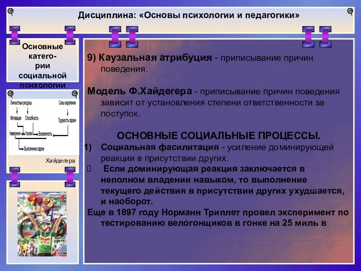 Дисциплина: «Основы психологии и педагогики» Основные катего- рии социальной психологии Хайдегера