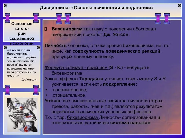 Дисциплина: «Основы психологии и педагогики» Основные катего- рии социальной психологии «С