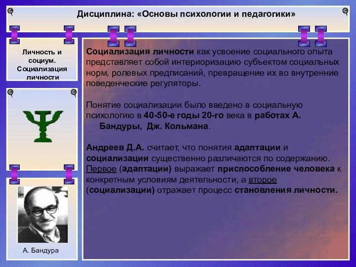 Дисциплина: «Основы психологии и педагогики» Личность и социум. Социализация личности А. Бандура