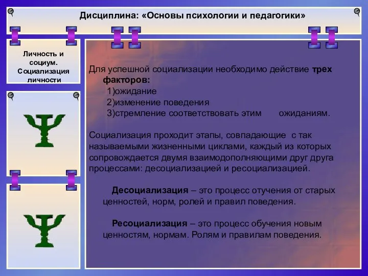 Дисциплина: «Основы психологии и педагогики» Личность и социум. Социализация личности