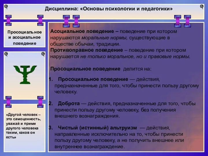 «Другой человек – это самоценность, уважай и прими другого человека таким,