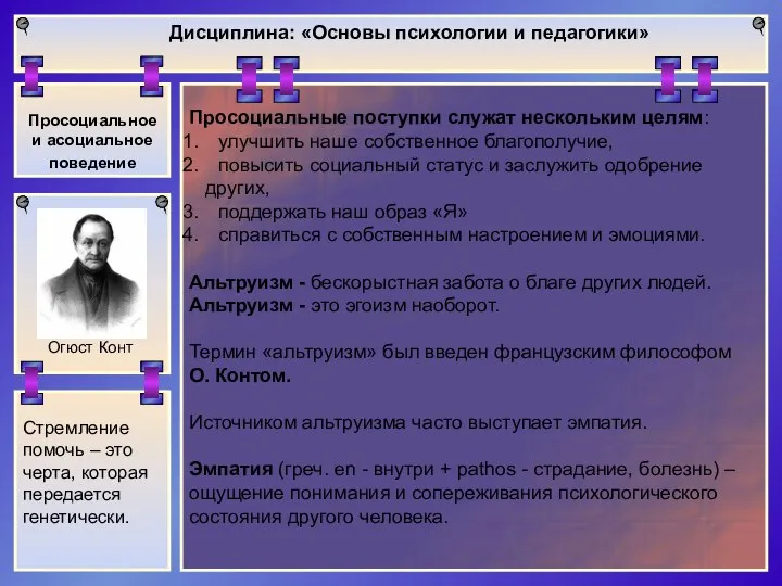 Стремление помочь – это черта, которая передается генетически. Дисциплина: «Основы психологии