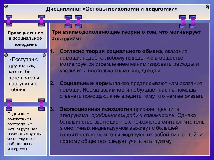 «Поступай с другим так, как ты бы хотел, чтобы поступили с