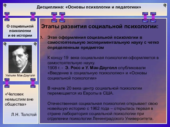 «Человек немыслим вне общества» Л.Н. Толстой Дисциплина: «Основы психологии и педагогики»