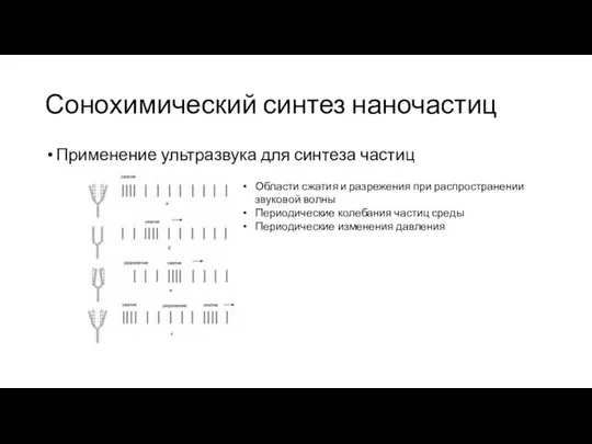 Сонохимический синтез наночастиц Применение ультразвука для синтеза частиц Области сжатия и