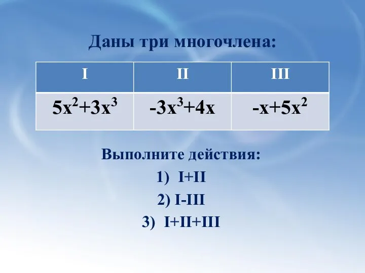 Даны три многочлена: Выполните действия: 1) I+II 2) I-III 3) I+II+III