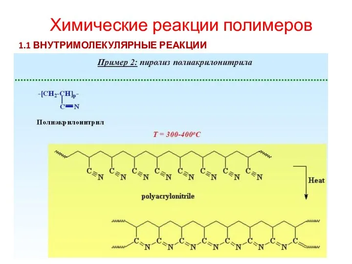 Химические реакции полимеров 1.1 ВНУТРИМОЛЕКУЛЯРНЫЕ РЕАКЦИИ