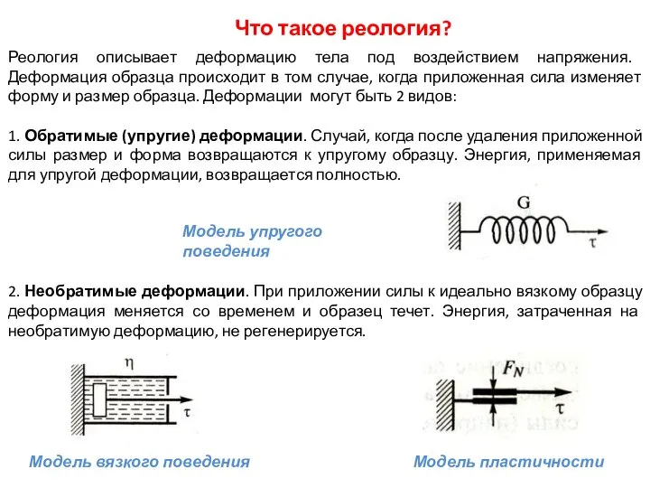 Реология описывает деформацию тела под воздействием напряжения. Деформация образца происходит в