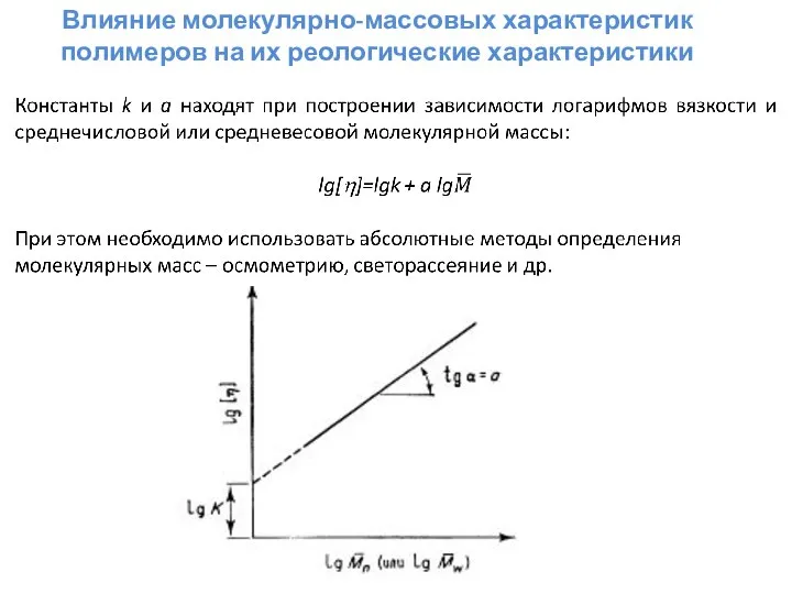 Влияние молекулярно-массовых характеристик полимеров на их реологические характеристики