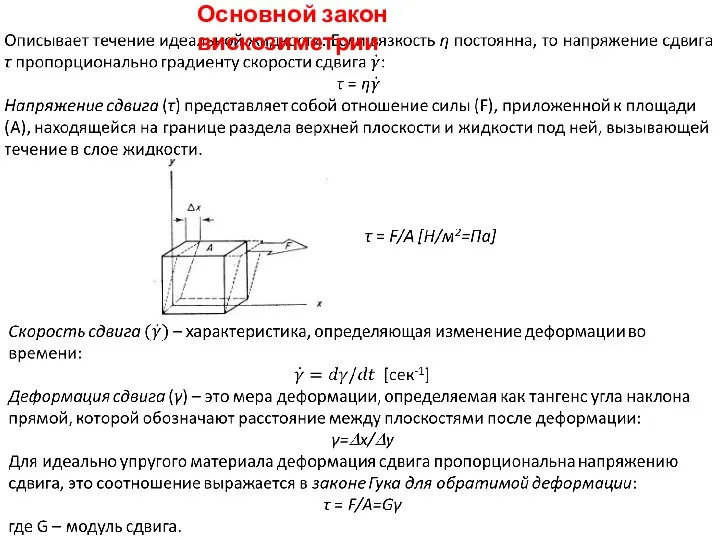 Основной закон вискозиметрии