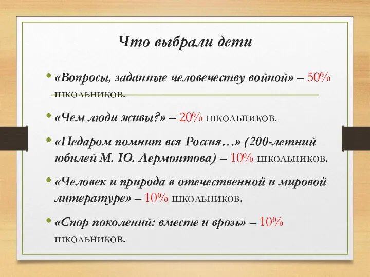 Что выбрали дети «Вопросы, заданные человечеству войной» – 50% школьников. «Чем