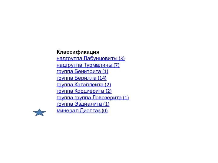 Классификация надгруппа Лабунцовиты (3) надгруппа Турмалины (7) группа Бенитоита (1) группа