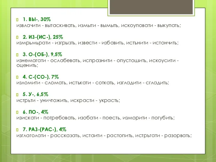 1. ВЫ-, 30% извлачити - вытаскивать, измыти - вымыть, искоуповати -