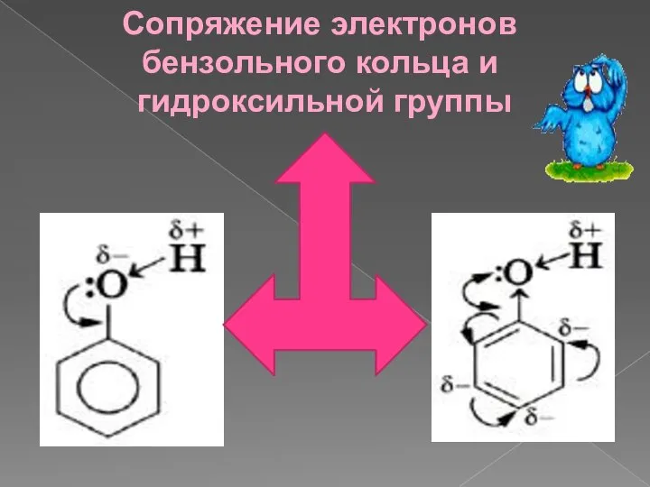 Сопряжение электронов бензольного кольца и гидроксильной группы