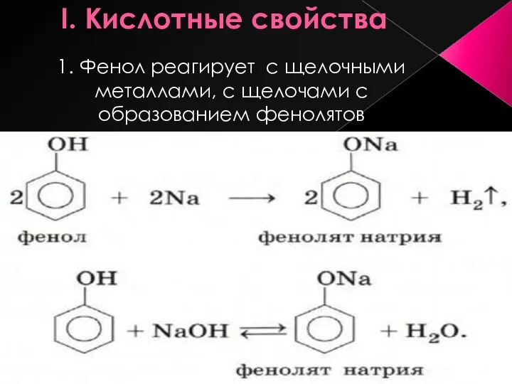 I. Кислотные свойства 1. Фенол реагирует с щелочными металлами, с щелочами с образованием фенолятов