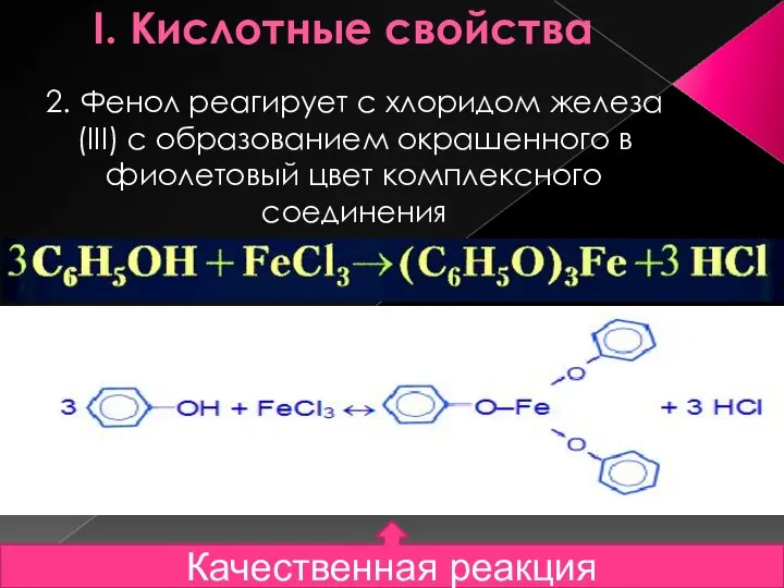 I. Кислотные свойства 2. Фенол реагирует с хлоридом железа (III) с