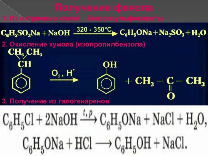 Получение фенола 1. Из натриевых солей бензолсульфокилоты 2. Окисление кумола (изопропилбензола) 3. Получение из галогенаренов