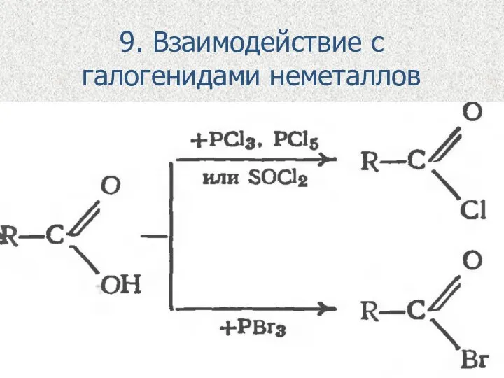 9. Взаимодействие с галогенидами неметаллов