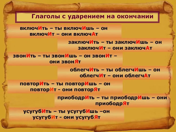 Глаголы с ударением на окончании включИть – ты включИшь – он