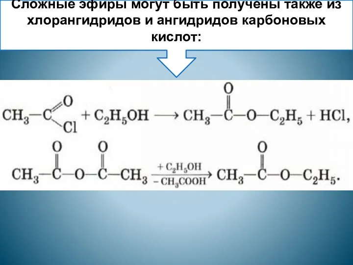 Сложные эфиры могут быть получены также из хлорангидридов и ангидридов карбоновых кислот: