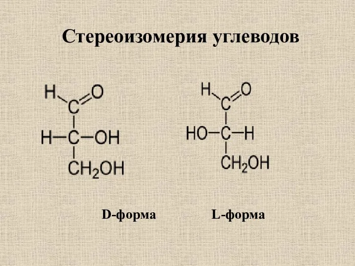 Стереоизомерия углеводов D-форма L-форма