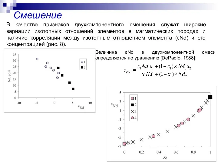 Смешение В качестве признаков двухкомпонентного смешения служат широкие вариации изотопных отношений