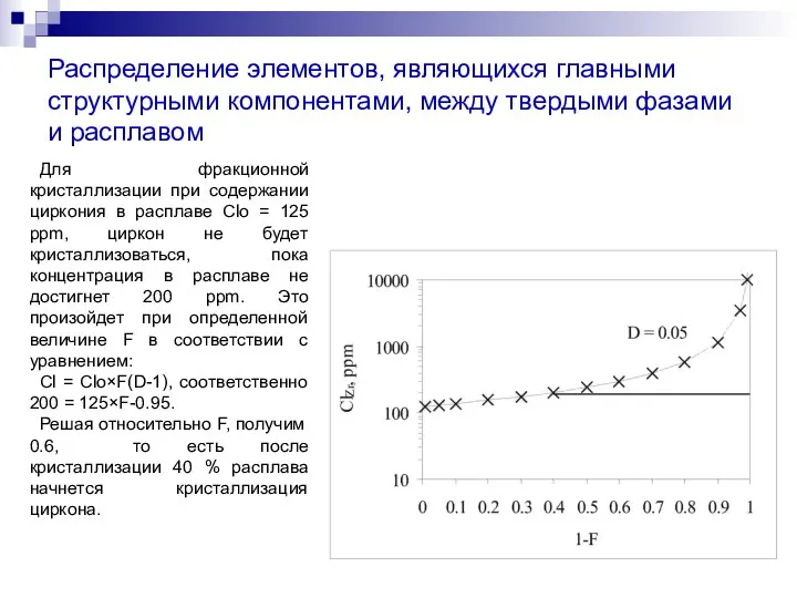 Распределение элементов, являющихся главными структурными компонентами, между твердыми фазами и расплавом