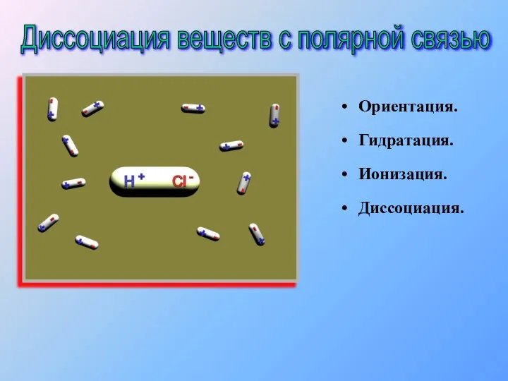 Ориентация. Гидратация. Ионизация. Диссоциация. Диссоциация веществ с полярной связью