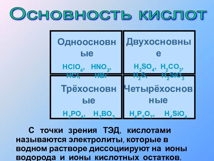 С точки зрения ТЭД, кислотами называются электролиты, которые в водном растворе