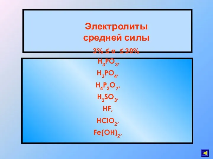 Электролиты средней силы 3% ≤ α ≤ 30% H3PO3, H3PO4, H4P2O7, H2SO3, HF, HClO2, Fe(OH)2,