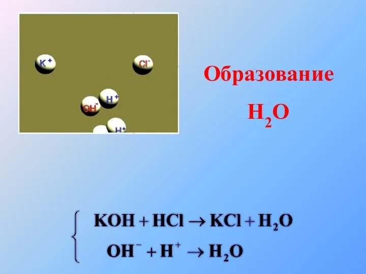 Образование Н2О