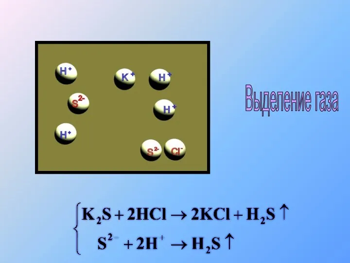Выделение газа