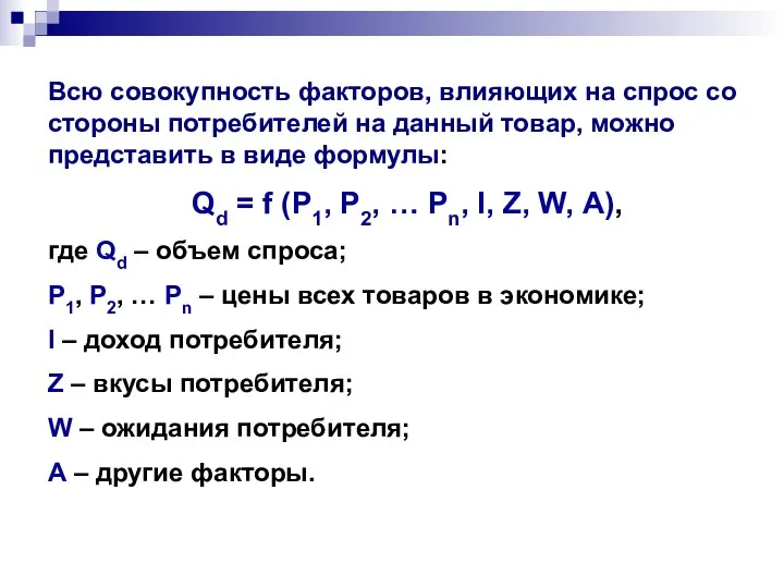 Всю совокупность факторов, влияющих на спрос со стороны потребителей на данный