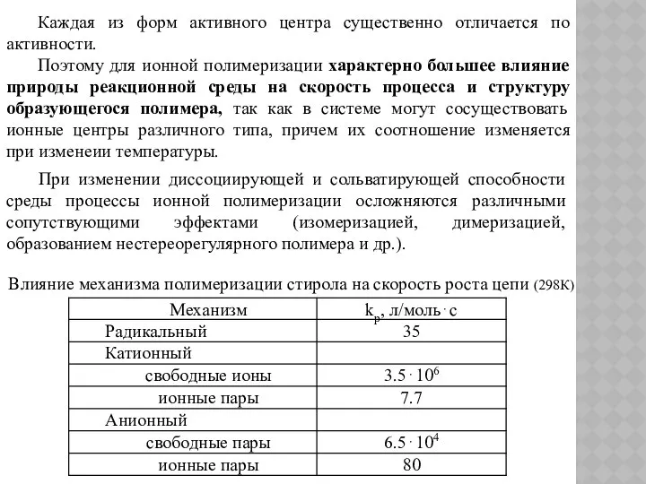 Каждая из форм активного центра существенно отличается по активности. Поэтому для