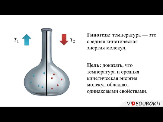 Гипотеза: температура — это средняя кинетическая энергия молекул. Цель: доказать, что