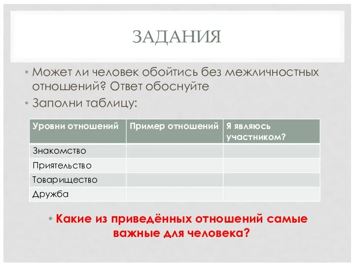 ЗАДАНИЯ Может ли человек обойтись без межличностных отношений? Ответ обоснуйте Заполни