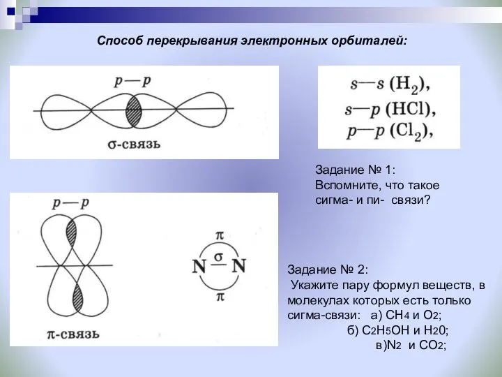 Способ перекрывания электронных орбиталей: Задание № 1: Вспомните, что такое сигма-