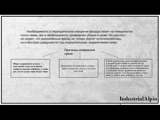 Необходимость в периодическом очищении фасада лежит на поверхности, точно также, как