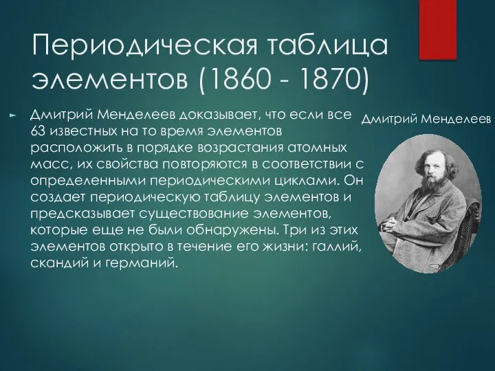 Периодическая таблица элементов (1860 - 1870) Дмитрий Менделеев доказывает, что если