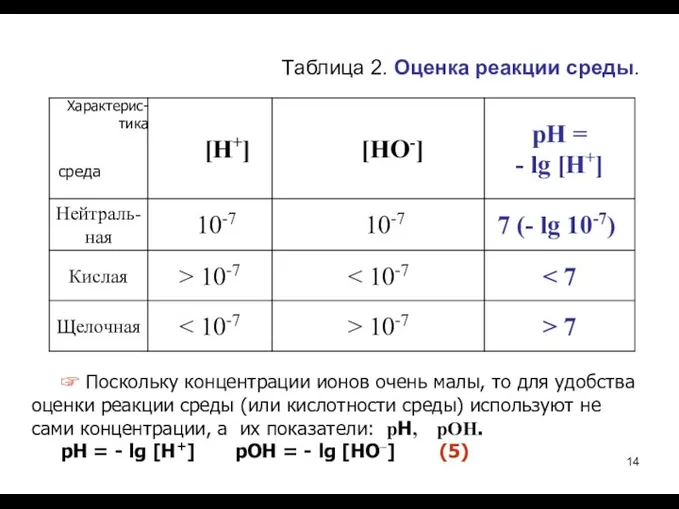 Таблица 2. Оценка реакции среды. среда Характерис- тика ☞ Поскольку концентрации