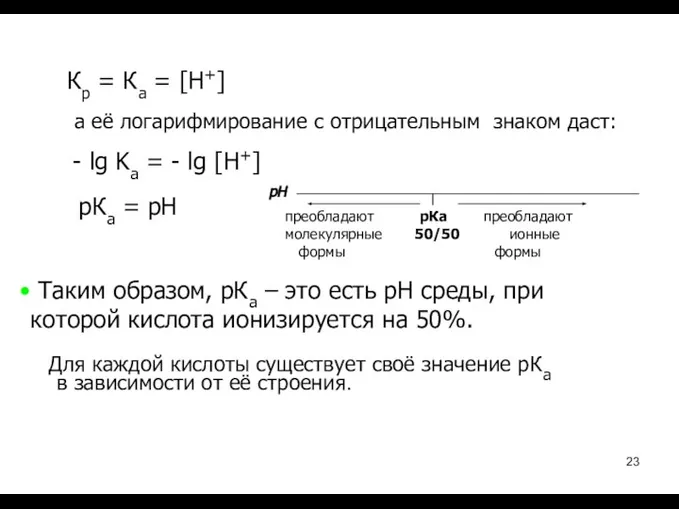 Кр = Ка = [H+] а её логарифмирование с отрицательным знаком