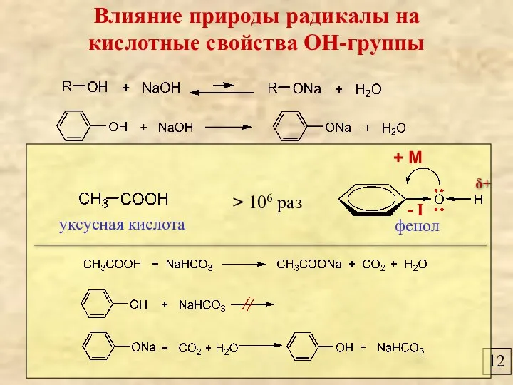 12 Влияние природы радикалы на кислотные свойства ОН-группы фенол уксусная кислота