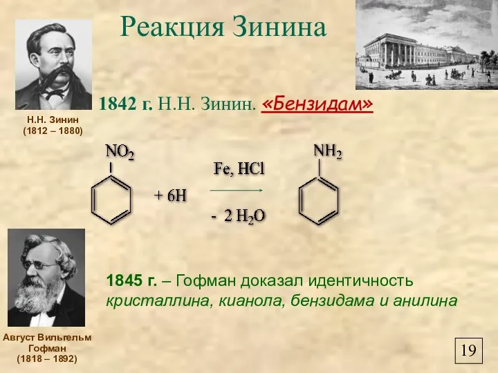 Реакция Зинина 1842 г. Н.Н. Зинин. «Бензидам» Н.Н. Зинин (1812 –