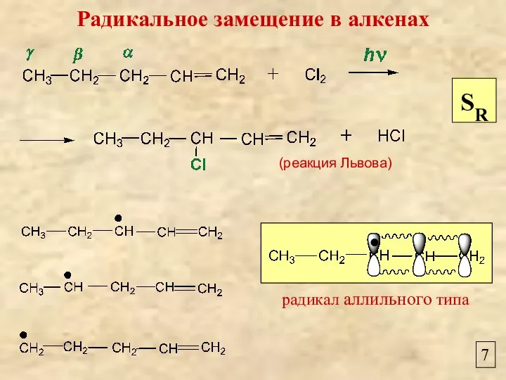 7 радикал аллильного типа Радикальное замещение в алкенах SR (реакция Львова)