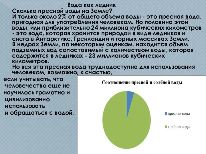 Вода как ледник Сколько пресной воды на Земле? И только около